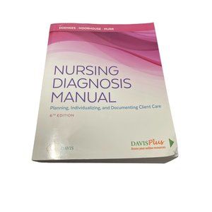 Nursing Diagnosis Manual  Planning Individualizing and Documenting Client Care